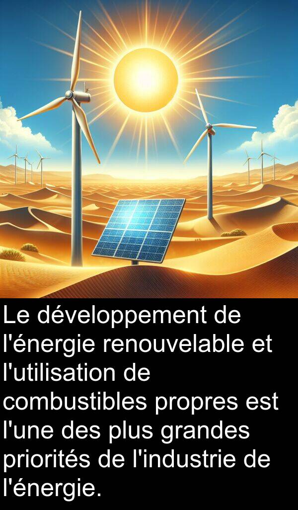 renouvelable: Le développement de l'énergie renouvelable et l'utilisation de combustibles propres est l'une des plus grandes priorités de l'industrie de l'énergie.