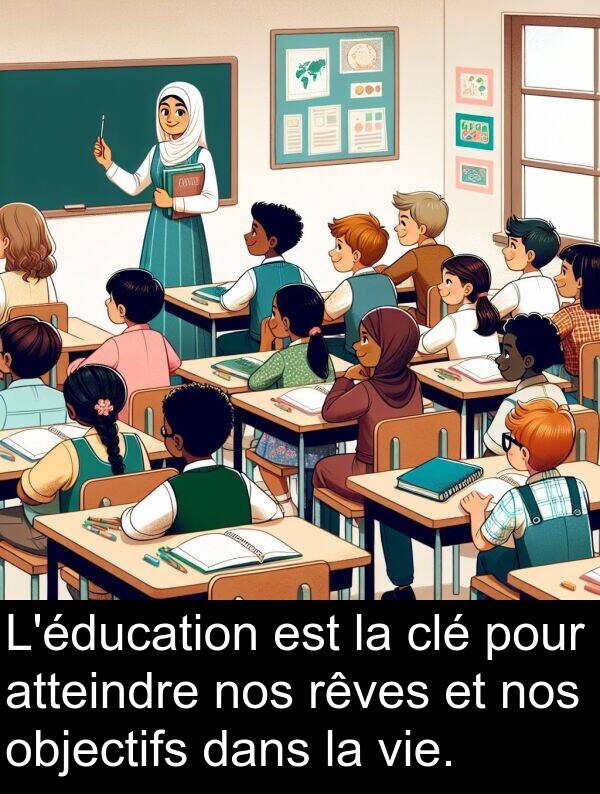 clé: L'éducation est la clé pour atteindre nos rêves et nos objectifs dans la vie.