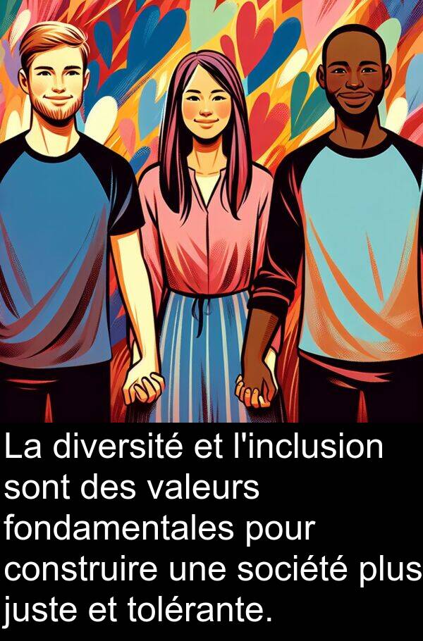 juste: La diversité et l'inclusion sont des valeurs fondamentales pour construire une société plus juste et tolérante.