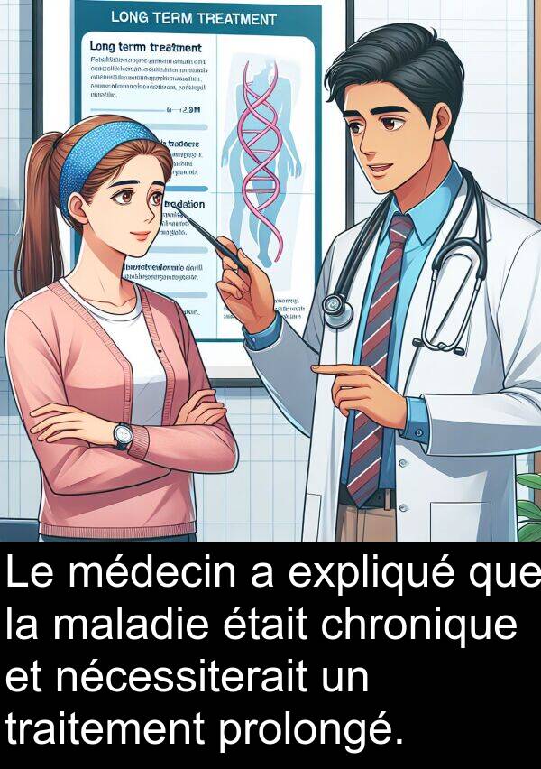 expliqué: Le médecin a expliqué que la maladie était chronique et nécessiterait un traitement prolongé.