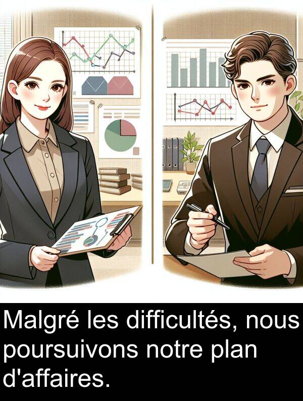 notre: Malgré les difficultés, nous poursuivons notre plan d'affaires.
