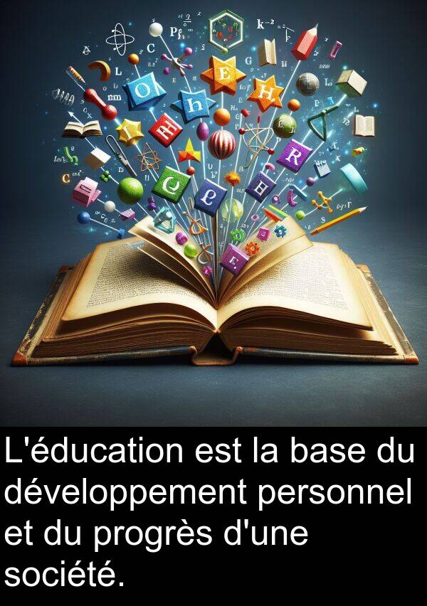 société: L'éducation est la base du développement personnel et du progrès d'une société.