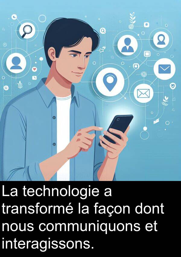 interagissons: La technologie a transformé la façon dont nous communiquons et interagissons.