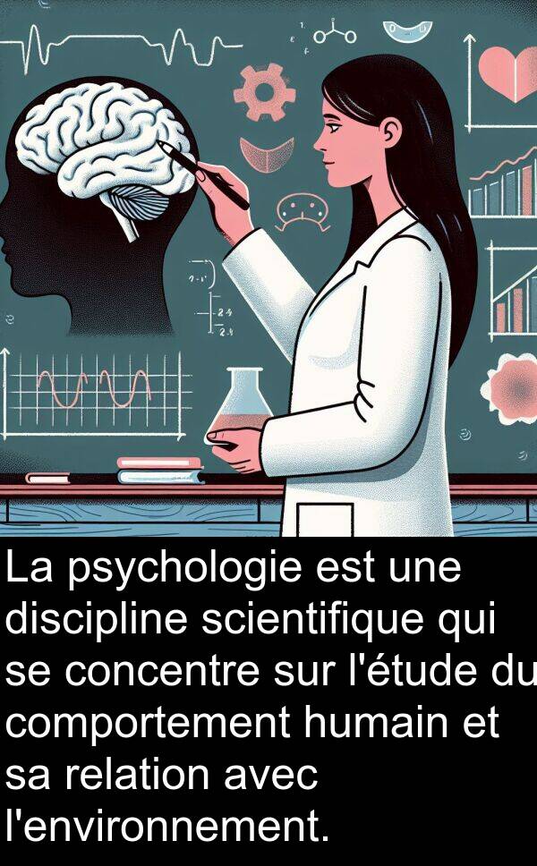 concentre: La psychologie est une discipline scientifique qui se concentre sur l'étude du comportement humain et sa relation avec l'environnement.
