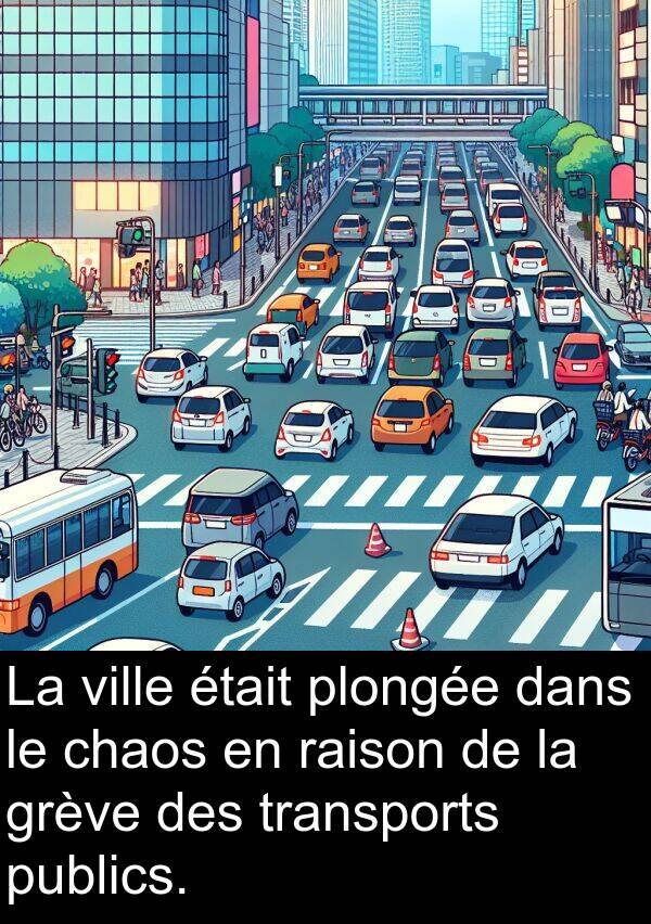 raison: La ville était plongée dans le chaos en raison de la grève des transports publics.