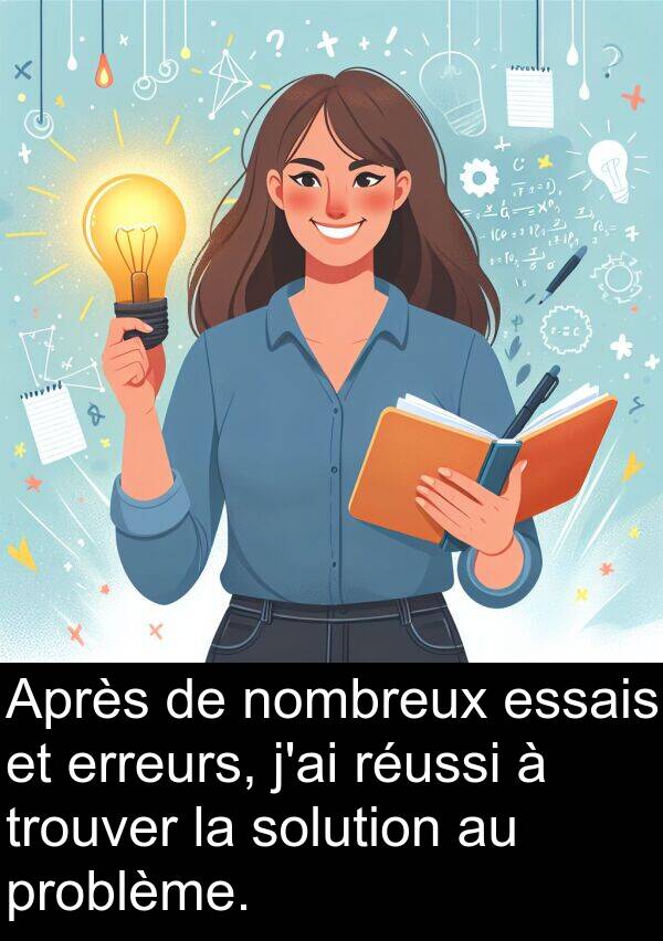 trouver: Après de nombreux essais et erreurs, j'ai réussi à trouver la solution au problème.