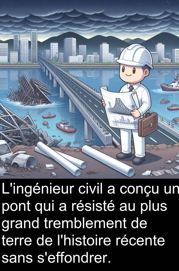 civil: L'ingénieur civil a conçu un pont qui a résisté au plus grand tremblement de terre de l'histoire récente sans s'effondrer.