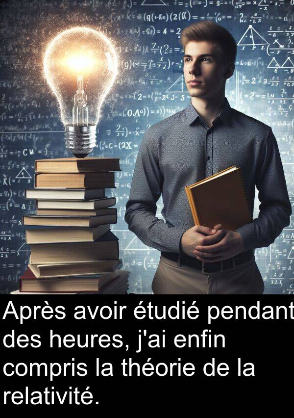 compris: Après avoir étudié pendant des heures, j'ai enfin compris la théorie de la relativité.