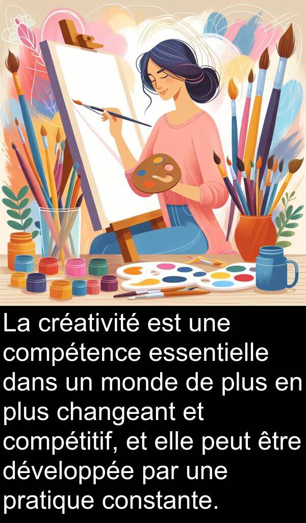 créativité: La créativité est une compétence essentielle dans un monde de plus en plus changeant et compétitif, et elle peut être développée par une pratique constante.