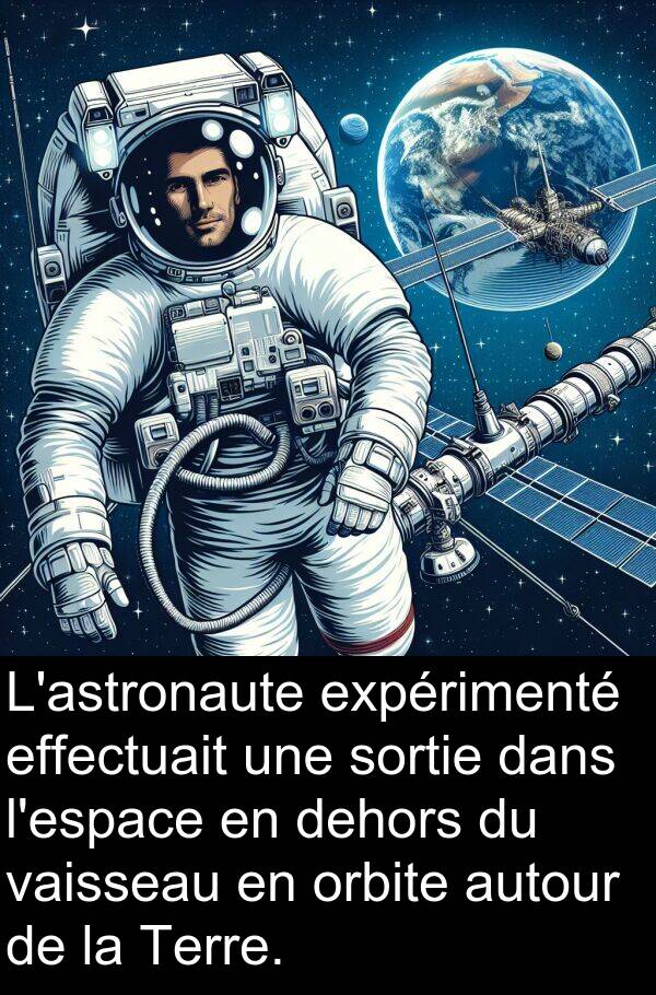 effectuait: L'astronaute expérimenté effectuait une sortie dans l'espace en dehors du vaisseau en orbite autour de la Terre.