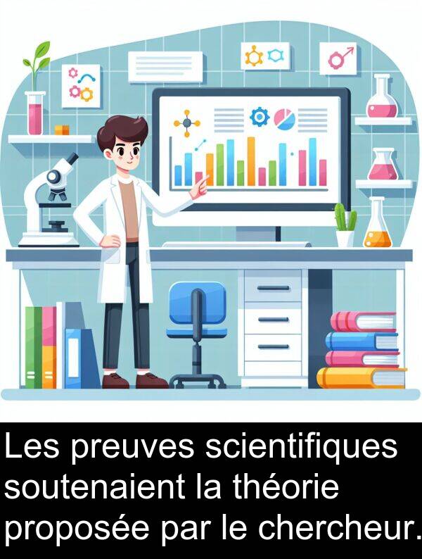 scientifiques: Les preuves scientifiques soutenaient la théorie proposée par le chercheur.