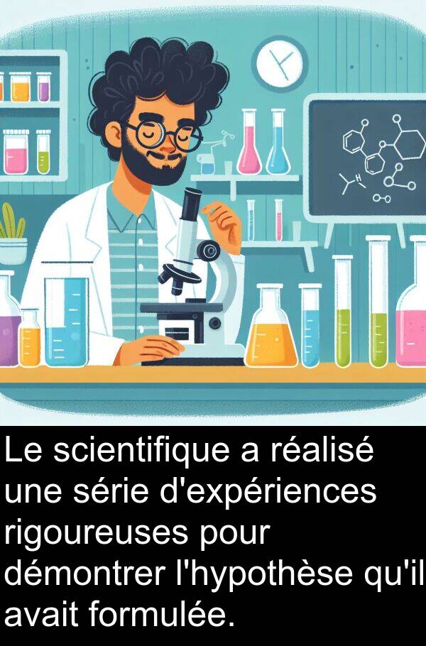 scientifique: Le scientifique a réalisé une série d'expériences rigoureuses pour démontrer l'hypothèse qu'il avait formulée.