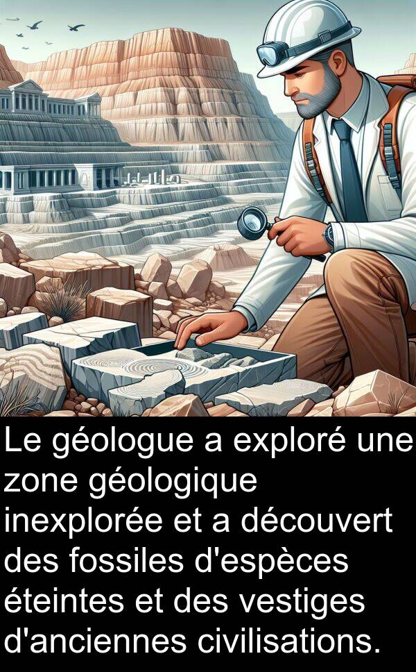 découvert: Le géologue a exploré une zone géologique inexplorée et a découvert des fossiles d'espèces éteintes et des vestiges d'anciennes civilisations.