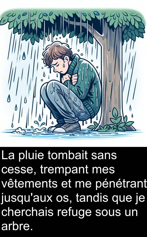 tandis: La pluie tombait sans cesse, trempant mes vêtements et me pénétrant jusqu'aux os, tandis que je cherchais refuge sous un arbre.