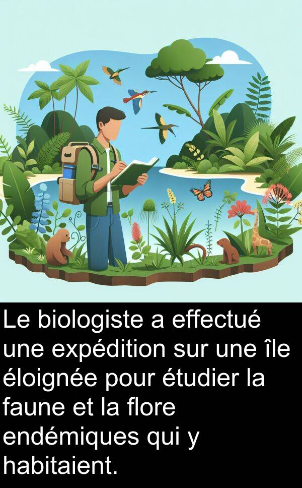 effectué: Le biologiste a effectué une expédition sur une île éloignée pour étudier la faune et la flore endémiques qui y habitaient.