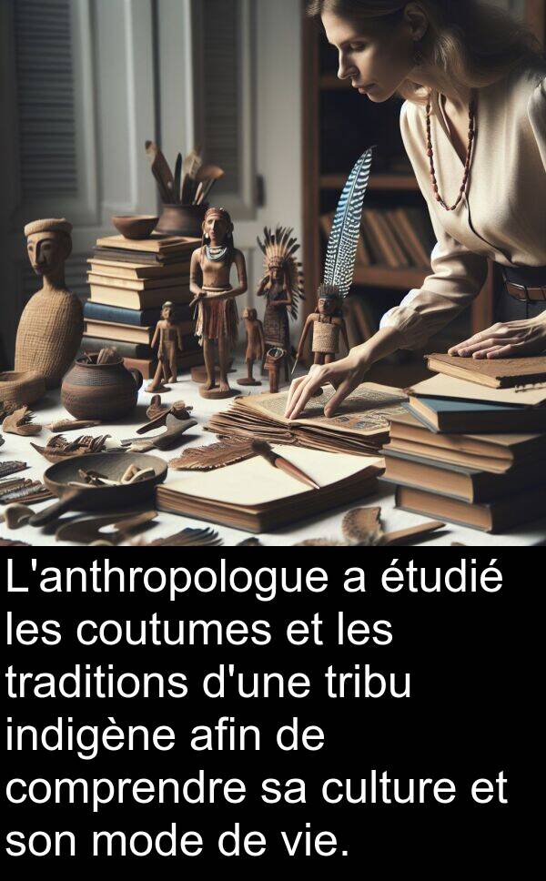 traditions: L'anthropologue a étudié les coutumes et les traditions d'une tribu indigène afin de comprendre sa culture et son mode de vie.