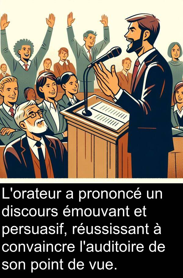 vue: L'orateur a prononcé un discours émouvant et persuasif, réussissant à convaincre l'auditoire de son point de vue.