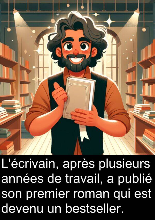 années: L'écrivain, après plusieurs années de travail, a publié son premier roman qui est devenu un bestseller.