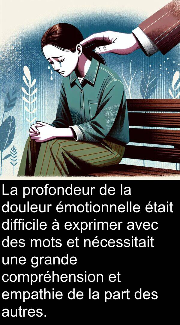 nécessitait: La profondeur de la douleur émotionnelle était difficile à exprimer avec des mots et nécessitait une grande compréhension et empathie de la part des autres.