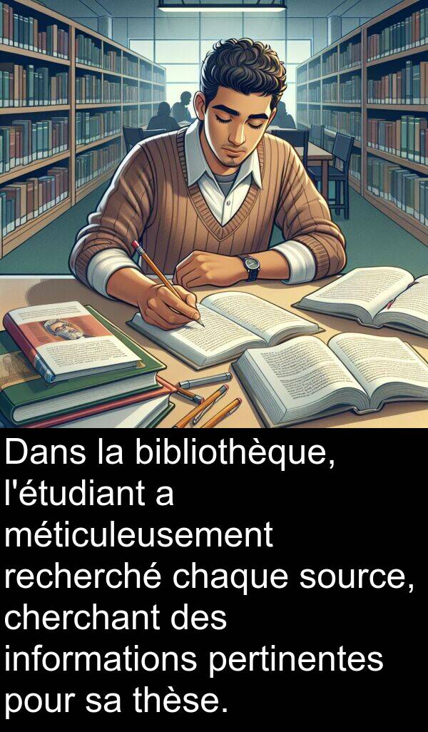 bibliothèque: Dans la bibliothèque, l'étudiant a méticuleusement recherché chaque source, cherchant des informations pertinentes pour sa thèse.