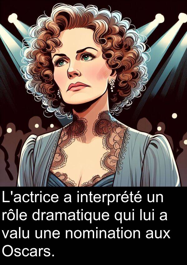 valu: L'actrice a interprété un rôle dramatique qui lui a valu une nomination aux Oscars.