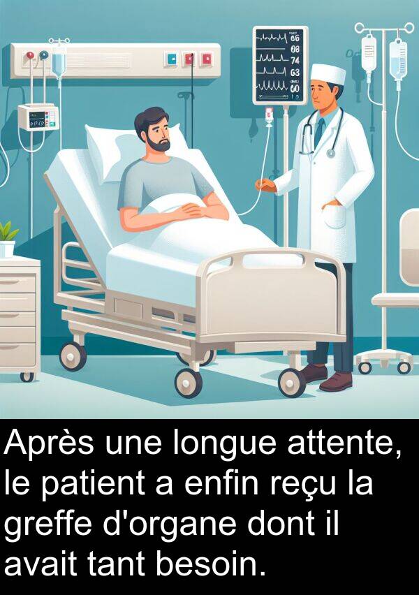 longue: Après une longue attente, le patient a enfin reçu la greffe d'organe dont il avait tant besoin.
