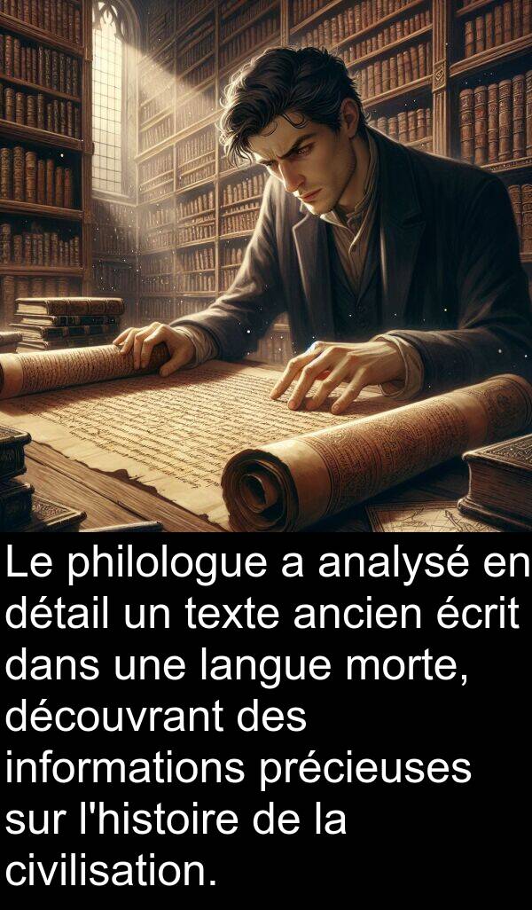 écrit: Le philologue a analysé en détail un texte ancien écrit dans une langue morte, découvrant des informations précieuses sur l'histoire de la civilisation.