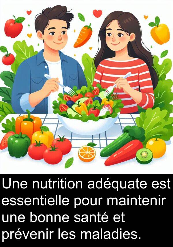 bonne: Une nutrition adéquate est essentielle pour maintenir une bonne santé et prévenir les maladies.