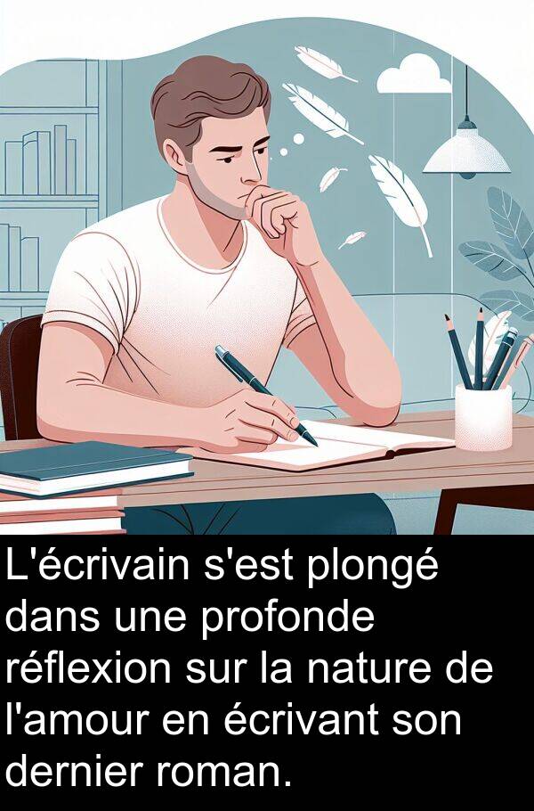 écrivant: L'écrivain s'est plongé dans une profonde réflexion sur la nature de l'amour en écrivant son dernier roman.