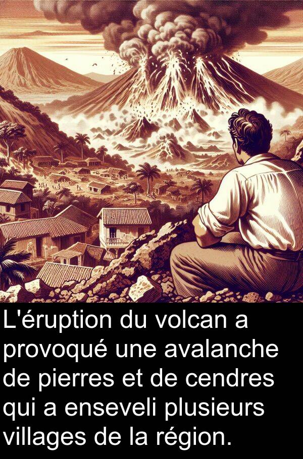 villages: L'éruption du volcan a provoqué une avalanche de pierres et de cendres qui a enseveli plusieurs villages de la région.