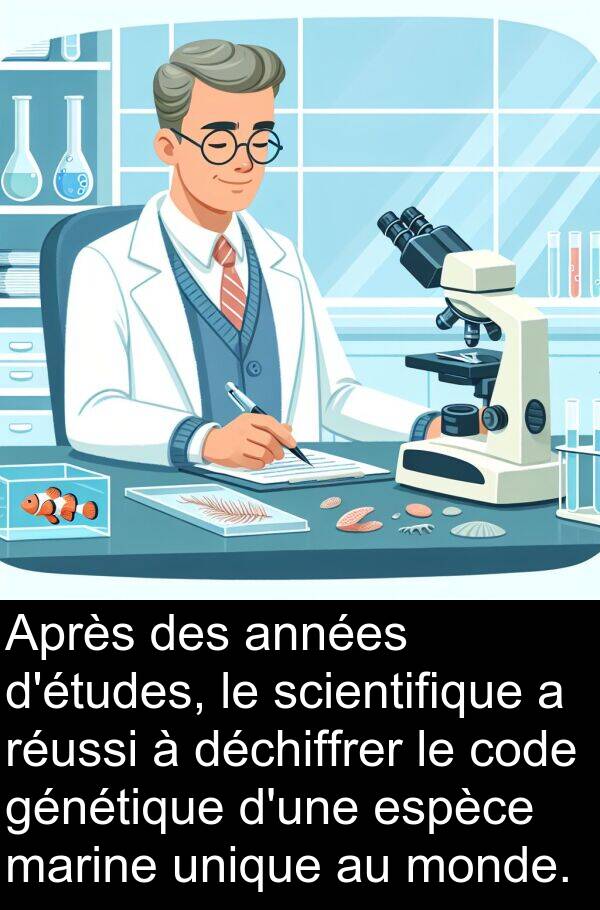 unique: Après des années d'études, le scientifique a réussi à déchiffrer le code génétique d'une espèce marine unique au monde.