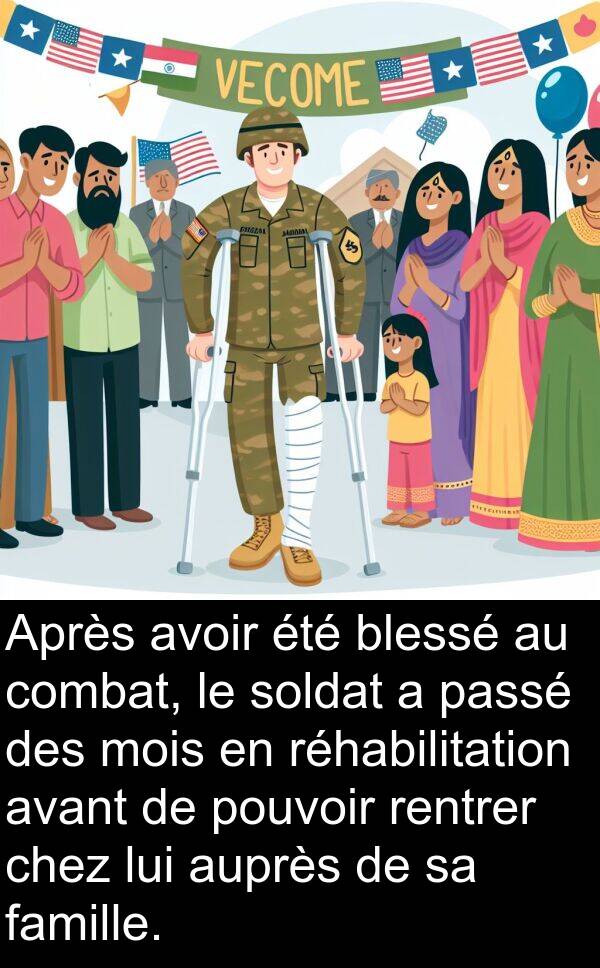 rentrer: Après avoir été blessé au combat, le soldat a passé des mois en réhabilitation avant de pouvoir rentrer chez lui auprès de sa famille.