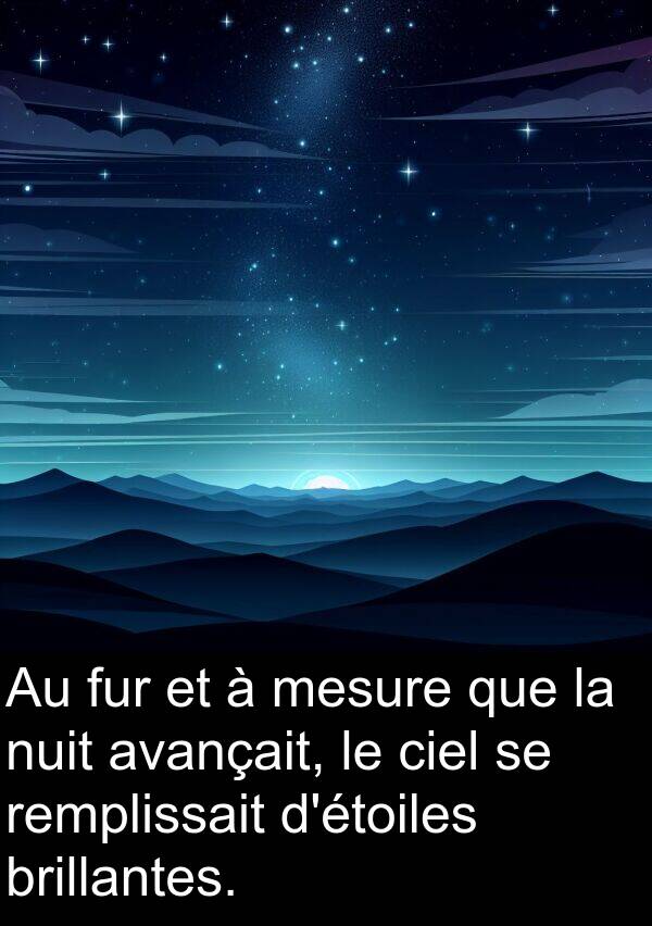 brillantes: Au fur et à mesure que la nuit avançait, le ciel se remplissait d'étoiles brillantes.