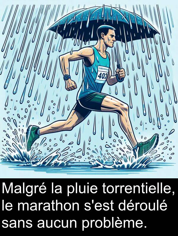 sans: Malgré la pluie torrentielle, le marathon s'est déroulé sans aucun problème.