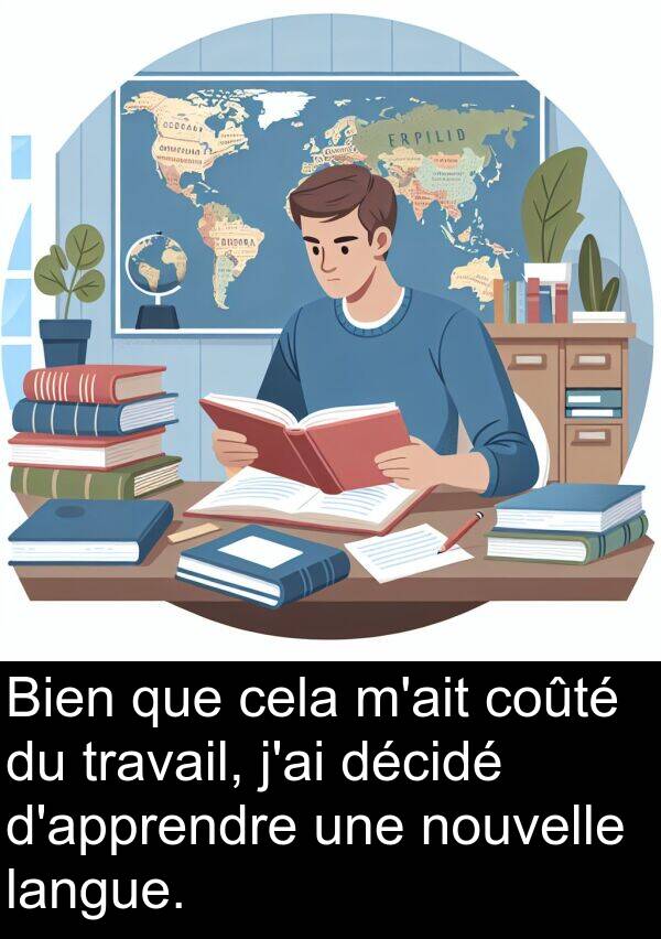 décidé: Bien que cela m'ait coûté du travail, j'ai décidé d'apprendre une nouvelle langue.