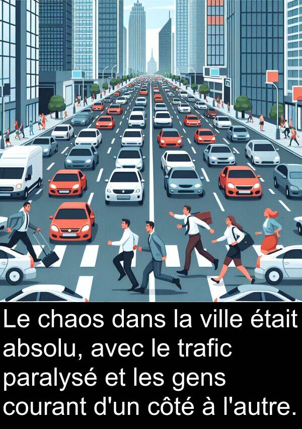 gens: Le chaos dans la ville était absolu, avec le trafic paralysé et les gens courant d'un côté à l'autre.