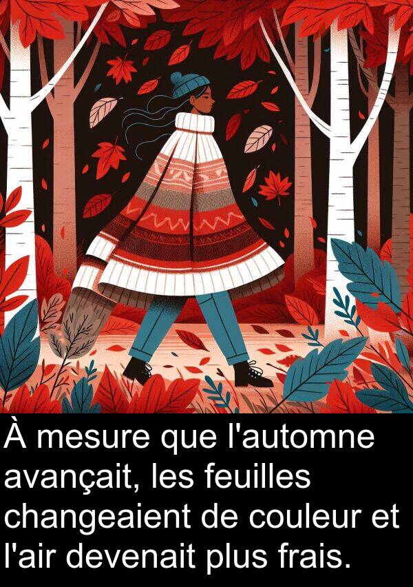 couleur: À mesure que l'automne avançait, les feuilles changeaient de couleur et l'air devenait plus frais.