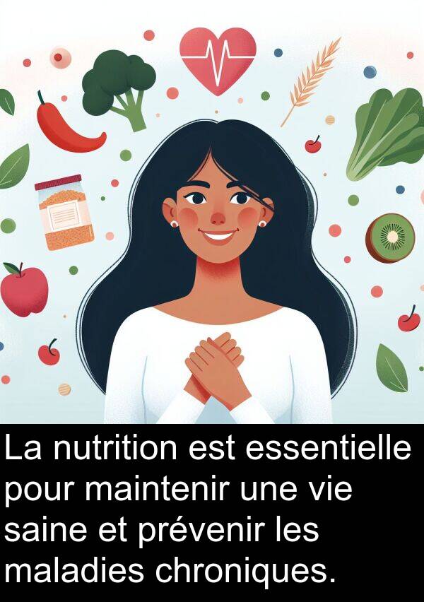 nutrition: La nutrition est essentielle pour maintenir une vie saine et prévenir les maladies chroniques.