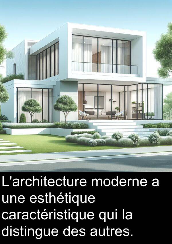 caractéristique: L'architecture moderne a une esthétique caractéristique qui la distingue des autres.