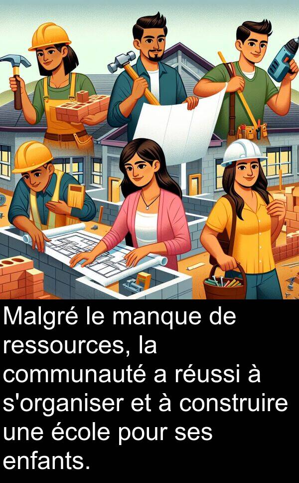 école: Malgré le manque de ressources, la communauté a réussi à s'organiser et à construire une école pour ses enfants.