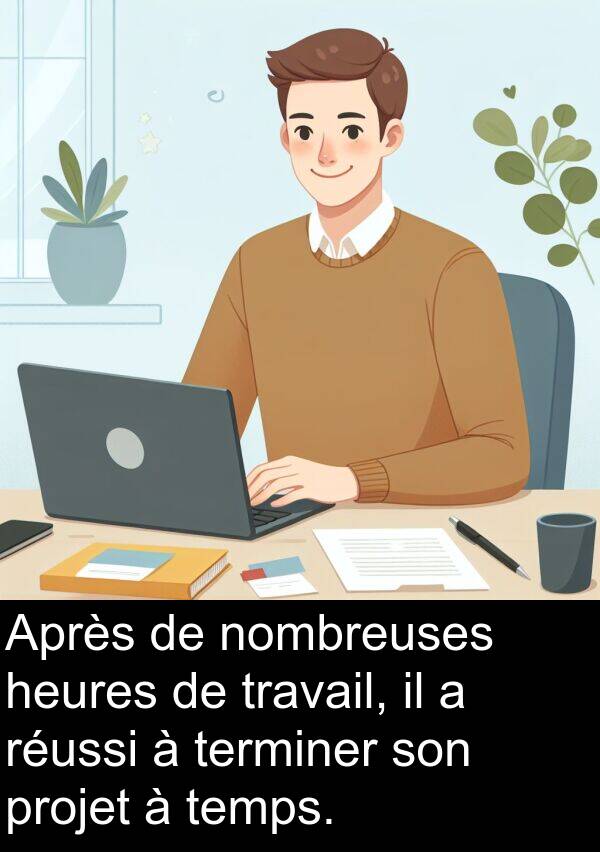temps: Après de nombreuses heures de travail, il a réussi à terminer son projet à temps.