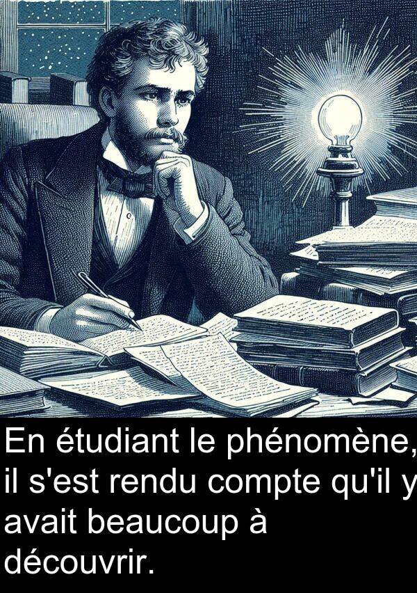 compte: En étudiant le phénomène, il s'est rendu compte qu'il y avait beaucoup à découvrir.