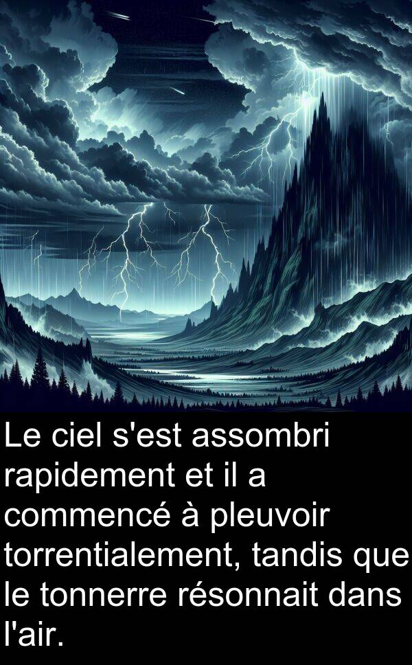 tandis: Le ciel s'est assombri rapidement et il a commencé à pleuvoir torrentialement, tandis que le tonnerre résonnait dans l'air.