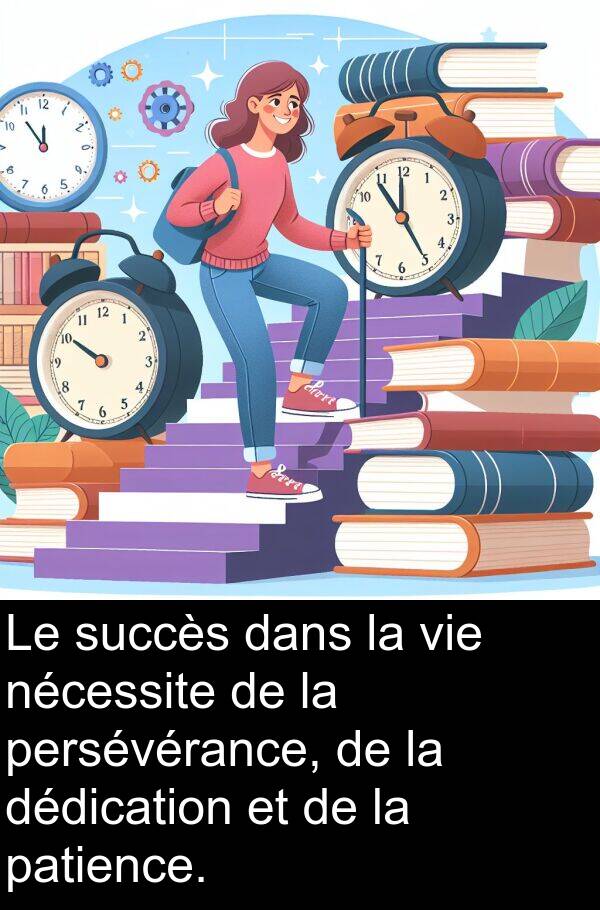 nécessite: Le succès dans la vie nécessite de la persévérance, de la dédication et de la patience.