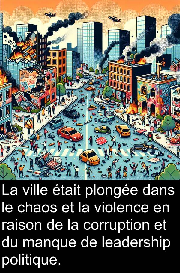 raison: La ville était plongée dans le chaos et la violence en raison de la corruption et du manque de leadership politique.