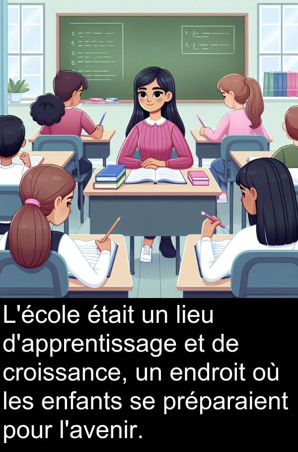 croissance: L'école était un lieu d'apprentissage et de croissance, un endroit où les enfants se préparaient pour l'avenir.