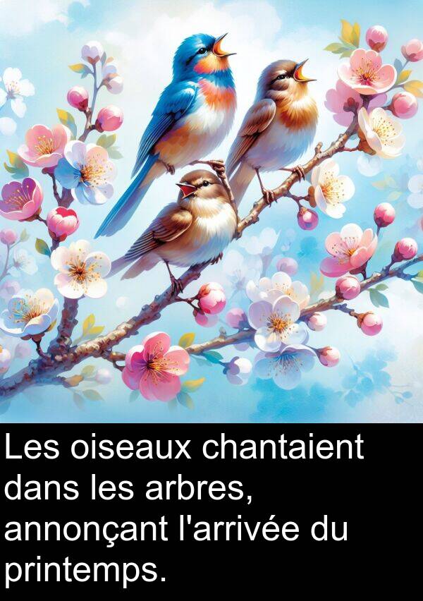 annonçant: Les oiseaux chantaient dans les arbres, annonçant l'arrivée du printemps.