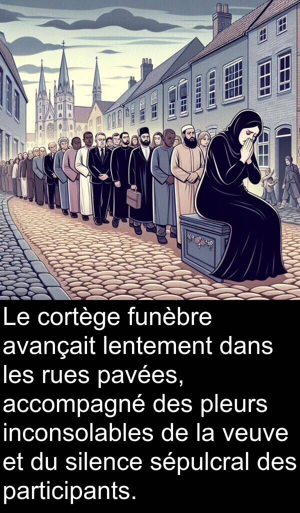 lentement: Le cortège funèbre avançait lentement dans les rues pavées, accompagné des pleurs inconsolables de la veuve et du silence sépulcral des participants.