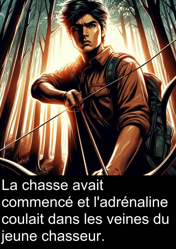 jeune: La chasse avait commencé et l'adrénaline coulait dans les veines du jeune chasseur.