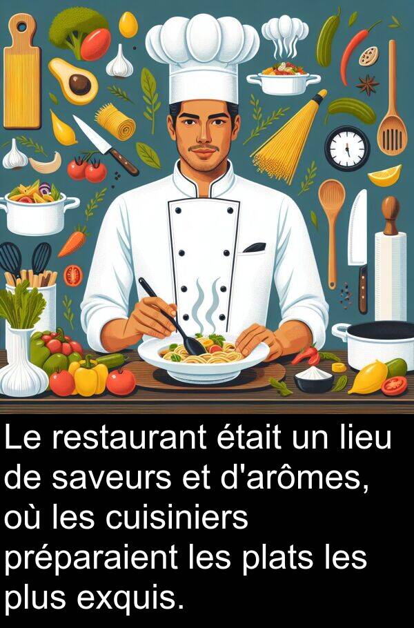 saveurs: Le restaurant était un lieu de saveurs et d'arômes, où les cuisiniers préparaient les plats les plus exquis.